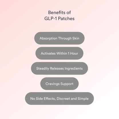 Snatch Patches: GLP-1 Patches